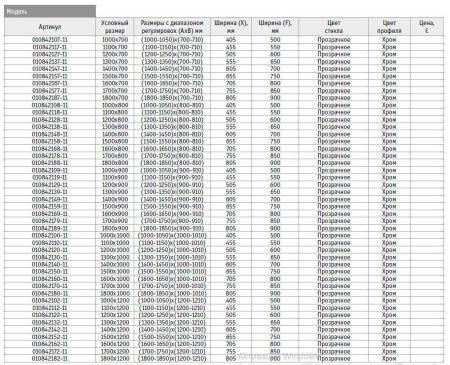 Душевой угол RGW Passage PA-42 100х90 стекло прозрачное, 010842109-011