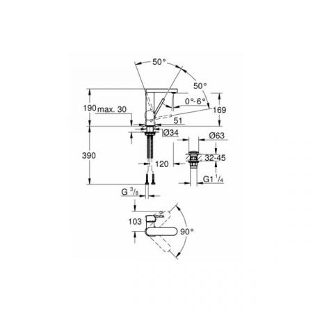 Смеситель для умывальника Grohe Plus 23872003