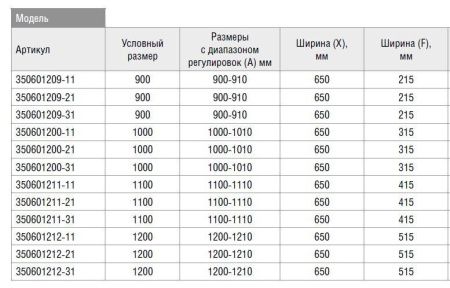 Душевая дверь RGW HO-012B 100 см 350601200-34, профиль черный, стекло тонированное (серое)