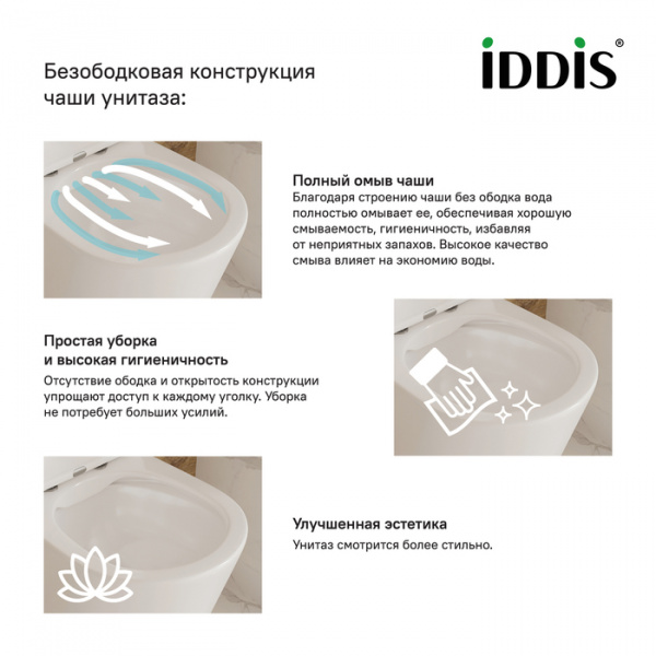 Унитаз-компакт IDDIS Drum DRU2DSEi24 безободковый