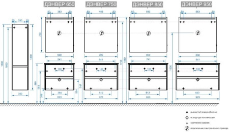 Тумба под умывальник Belux Денвер НП 95-02 Дуб Денвер