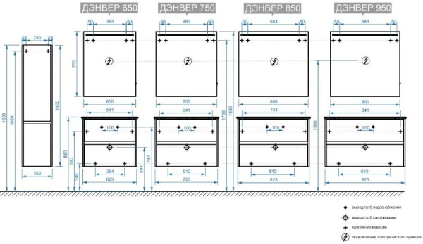 Тумба под умывальник Belux Денвер НП 95-02 Дуб Денвер