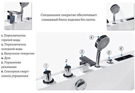 Акриловая ванна Cerutti SPAC-403R  гидромассажная  170x80x58