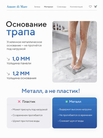Трап для душа Amore di Mare Picco SD-15, 150х150 мм, оборачиваемый под плитку, хром