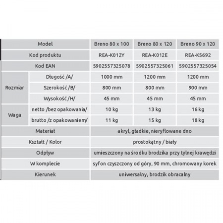 Душевой поддон Rea Breno 80x120 K012E