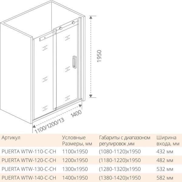 Душевая дверь раздвижная Good Door PUERTA WTW-120-C-CH