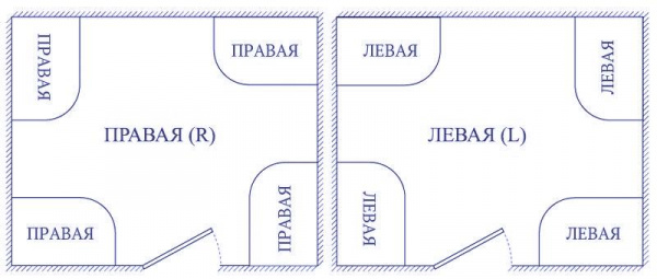 Душевой уголок Coliseum Satriya T-100 левая матовая