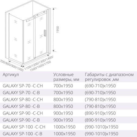 Душевая стенка Good Door GALAXY SP-70-C-B