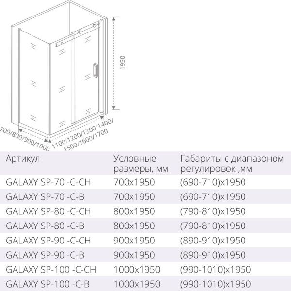 Душевое ограждение Good Door Galaxy SP-80-C-CH