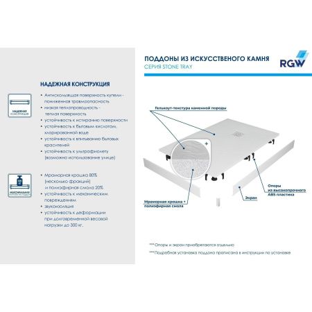 Душевой поддон асимметричный RGW ST/AR-W Белый 16154129-01R 90х120х2.5 см