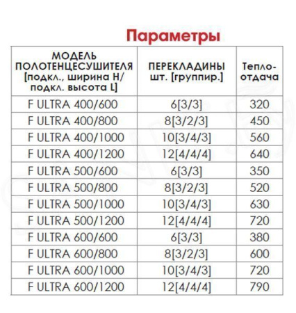 Полотенцесушитель Luxon F Ultra Дуга 120/50 универсальное подключение