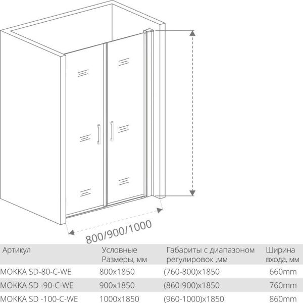 Душевая дверь Good Door MOKKA SD-80-C-WE