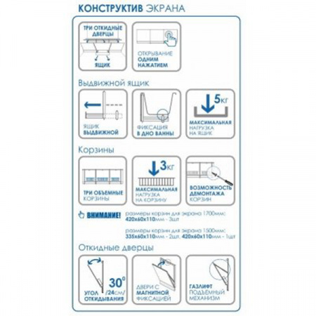 Экран под ванну Метакам 169 с выдвижным ящиком