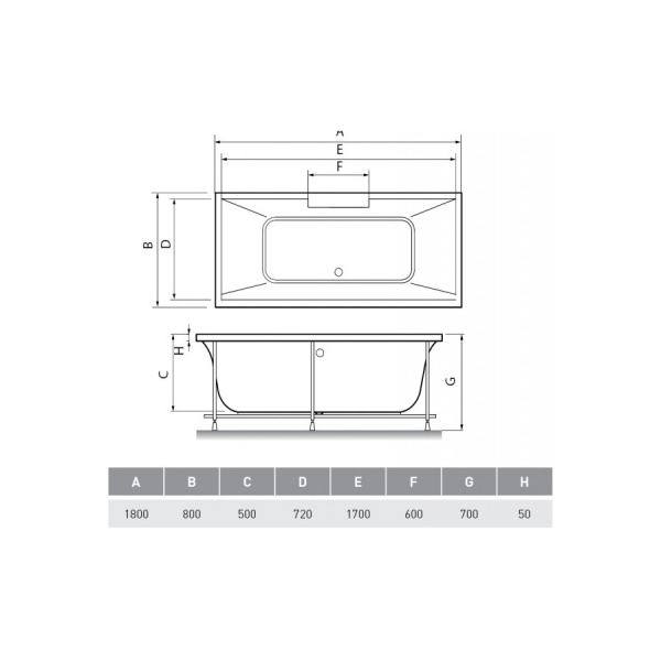 Ванна акриловая Relisan EcoPlus Дунай Гл000026740, 180х80