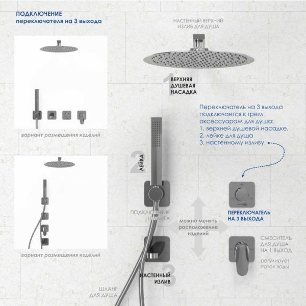 Переключатель на 3 выхода Wasserkraft A273