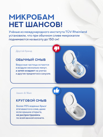 Унитаз подвесной безободковый Amore di Mare Temo Bidet P322-X с функцией биде овальный белый, антивсплеск, фарфоровый, быстросъемное сиденье дюропласт с крышкой микролифт, антибактериальное покрытие