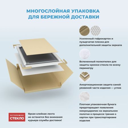 Зеркало с фронтальной LED-подсветкой Wellsee 7 Rays' Spectrum 172200190