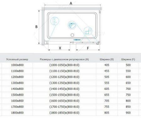 Душевой угол RGW Passage PA-42 100х80 (PA-12 + Z-050-2) стекло прозрачное, 010842108-011