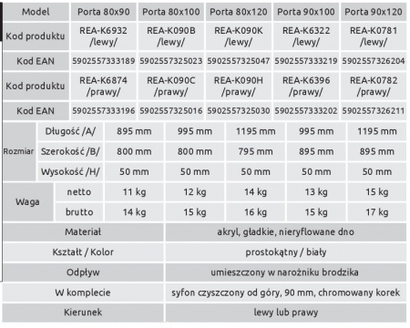 Душевой поддон Rea Porta 80x100 K090B левый