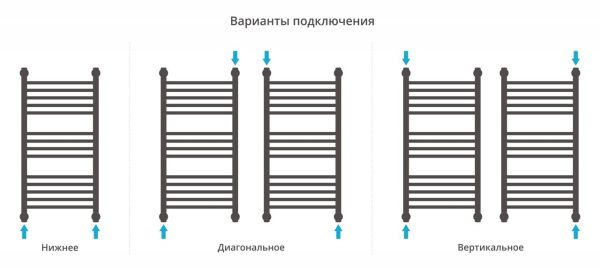 Полотенцесушитель Сунержа Богема+ с полкой 800x400 00-0223-8040