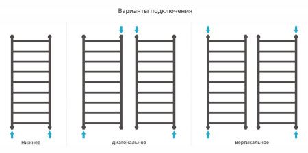 Полотенцесушитель Сунержа Галант+ 1200х500 Без покрытия 00-0200-1250