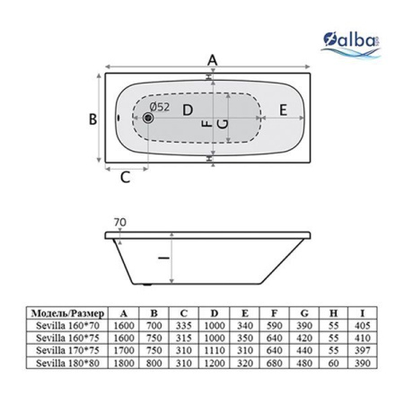Акриловая ванна Alba Spa Sevilla 160x70