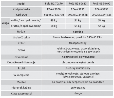 Душевой уголок Rea Fold N2 80x80 K9990