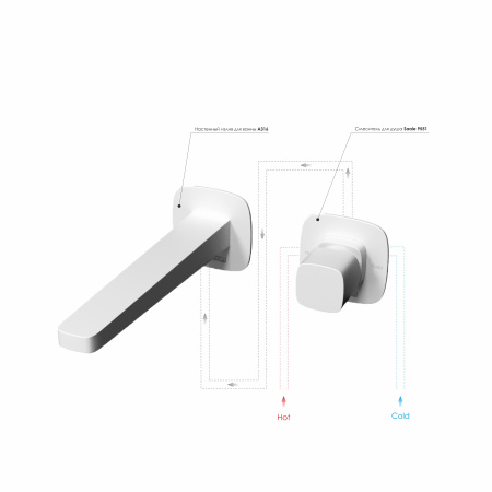 Встраиваемый комплект для раковины WasserKRAFT A9551.316