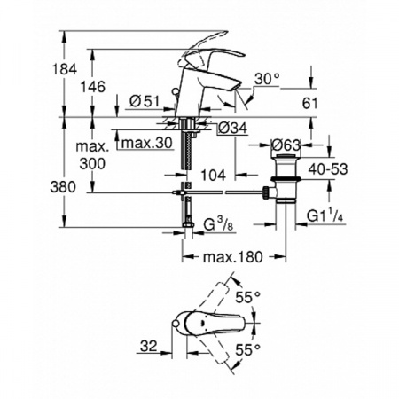 Смеситель для умывальника Grohe Eurosmart New 23788002