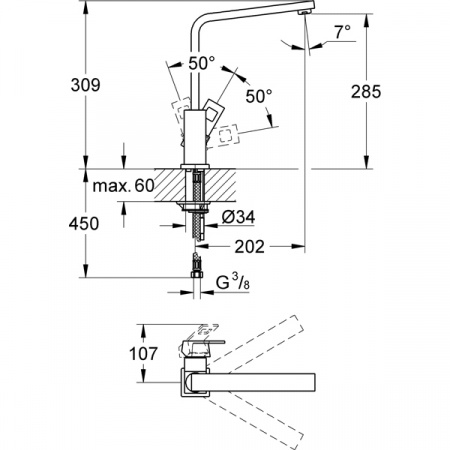 Смеситель для мойки Grohe Eurocube 31255DC0