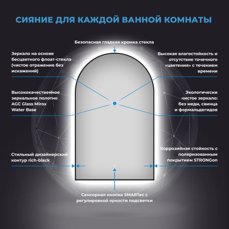 Зеркало с фоновой LED-подсветкой Wellsee 7 Rays' Spectrum 172201690