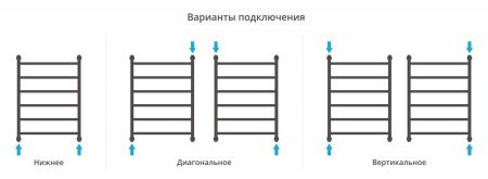 Полотенцесушитель Сунержа Галант+ 800х600 Без покрытия 00-0200-8060