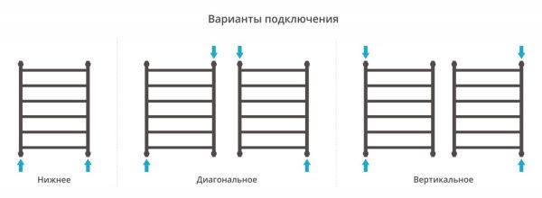 Полотенцесушитель Сунержа Галант+ 800х600 Без покрытия 00-0200-8060