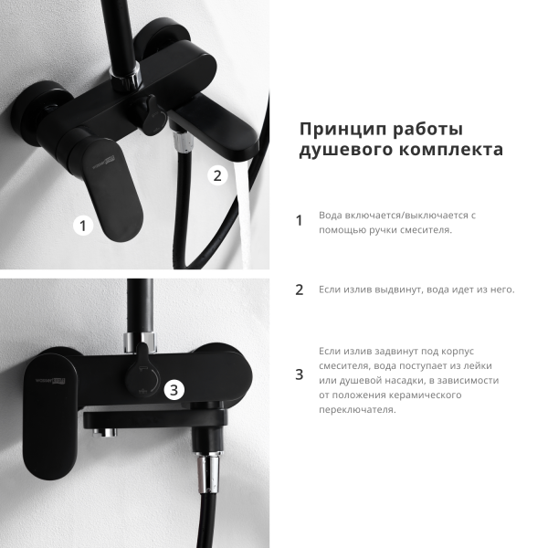 Душевой комплект для набора WasserKRAFT Elbe 7400 BK17401CB