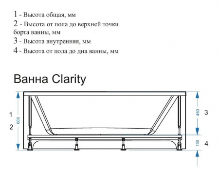 Акриловая ванна Domani-Spa Clarity DS02Cr16075, 160x75 см