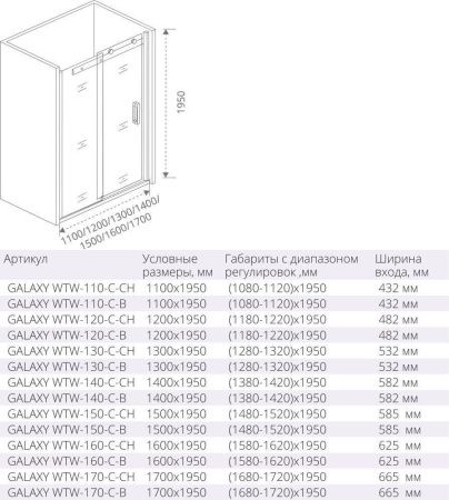 Душевая дверь Good Door GALAXY WTW-160-C-B