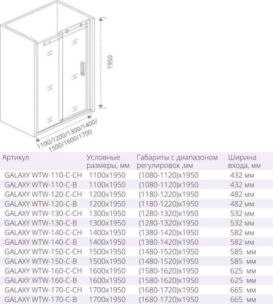 Душевая дверь Good Door GALAXY WTW-110-C-B