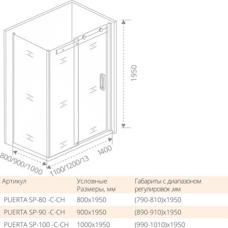 Душевое ограждение Good Door PUERTA SP-80-C-CH