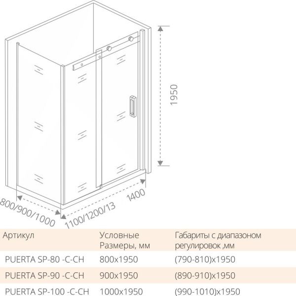 Душевое ограждение Good Door PUERTA SP-90-C-CH