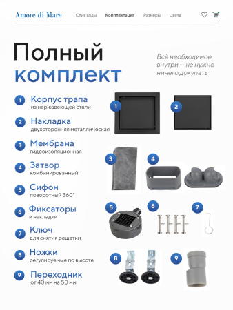 Трап для душа Amore di Mare Picco SD-15B, 150х150 мм, оборачиваемый под плитку, черный
