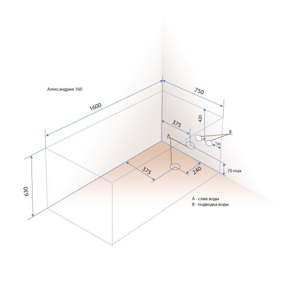 Акриловая ванна Triton Александрия 160