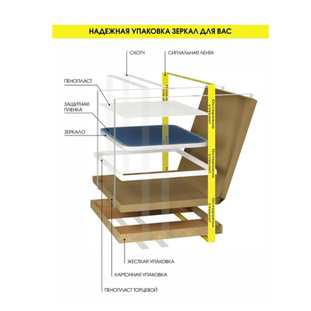 Зеркало-шкаф Reflexion Cube LED 600х800 RF2211CB