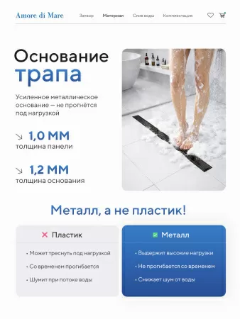 Трап для душа Amore di Mare Verso SD-70B, 700х70 мм, оборачиваемый под плитку, черный