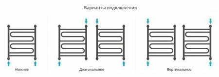 Полотенцесушитель Сунержа Элегия+ 600x500 00-0205-6050