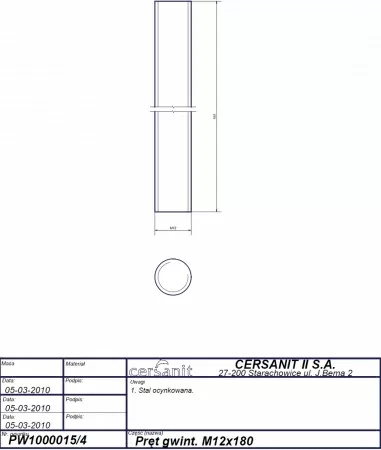 Ножки для акриловой ванны Cersanit ZP-SEPW1000006