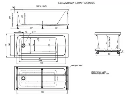 Ванна ALEX BAITLER™ ONEGA 150*65 пустая