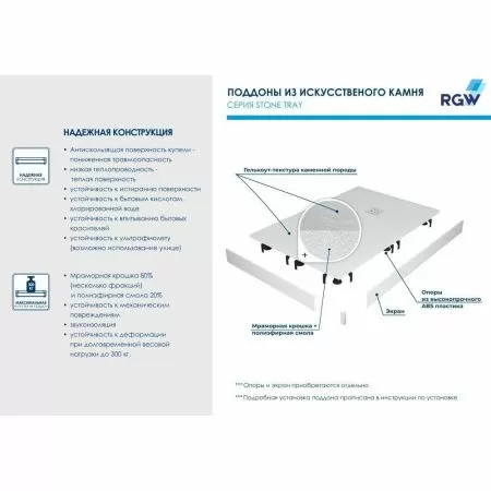 Душевой поддон прямоугольный RGW ST-W Белый 16152811-01 80х110х2.5 см