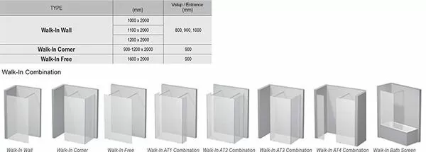 Душевая стенка Ravak ST Walk-In Wall 1100x2000 блестящий+транспарент