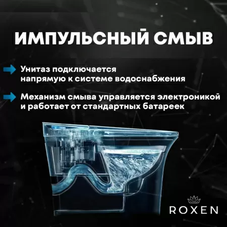 Унитаз подвесной Roxen Grown 620270-01 с импульсным смывом