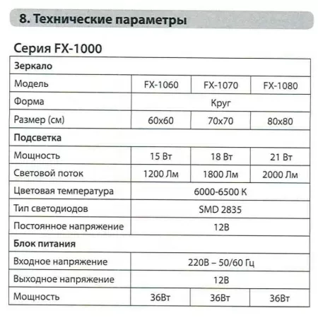 Зеркало с подсветкой LED Fixsen FX-1080B круглое 80х80 см, черное